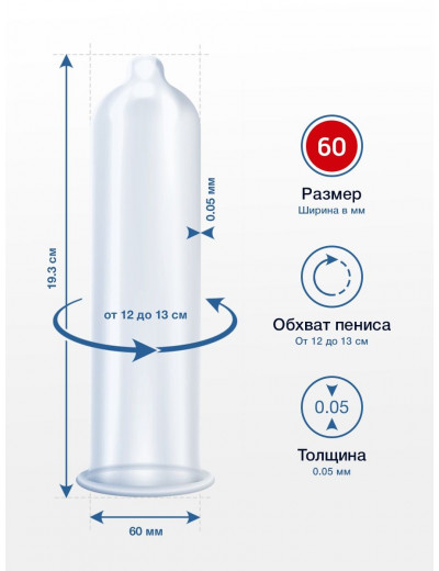 Презервативы MY.SIZE размер 60 - 36 шт.