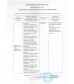 Таблетки для женщин ForteVita «Женское здоровье» - 60 капсул (500 мг)