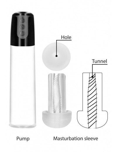 Автоматическая прозрачная вакуумная помпа Automatic Cyber Pump with Masturbation Sleeve