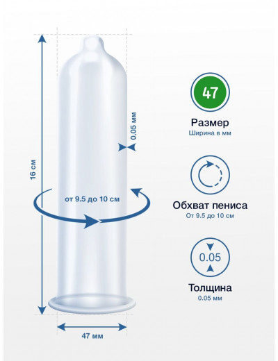 Презервативы MY.SIZE размер 47 - 3 шт.