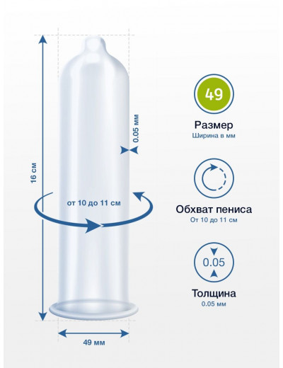 Презервативы MY.SIZE размер 49 - 10 шт.