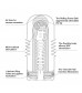 Мастурбатор Rolling Head CUP